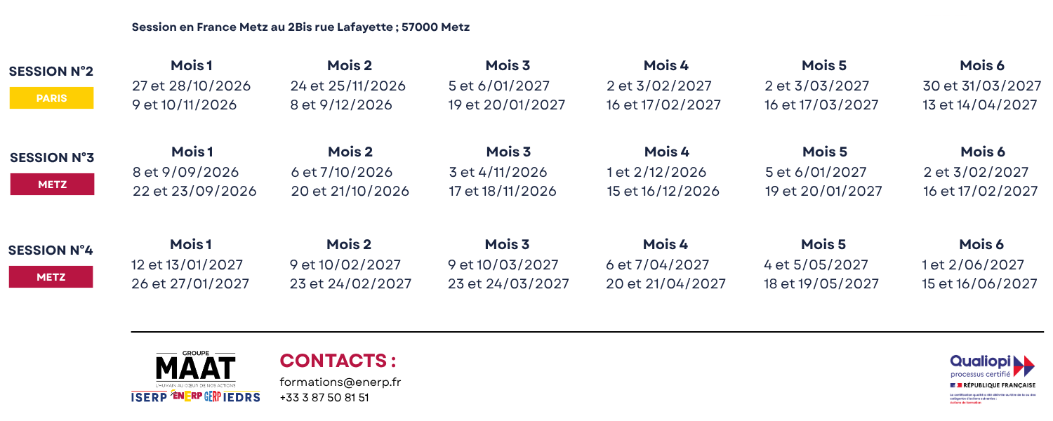 Calendrier présentiel Enqueteur RPS - R Calendrier formation ENERP 2026/2027